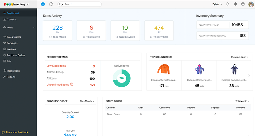 Zoho Inventory Dashboard