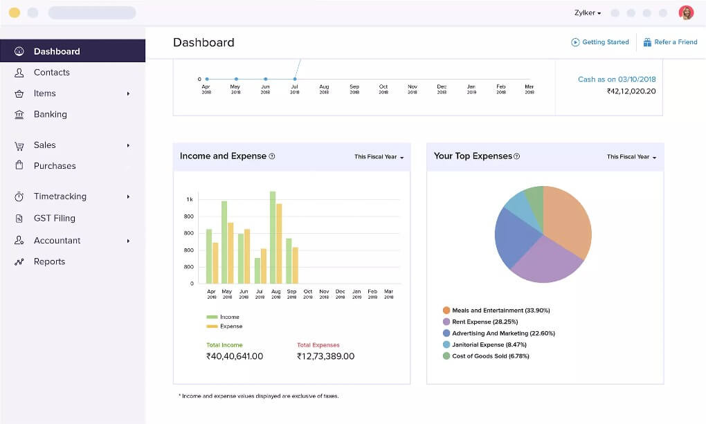 Zoho One for Small Businesses
