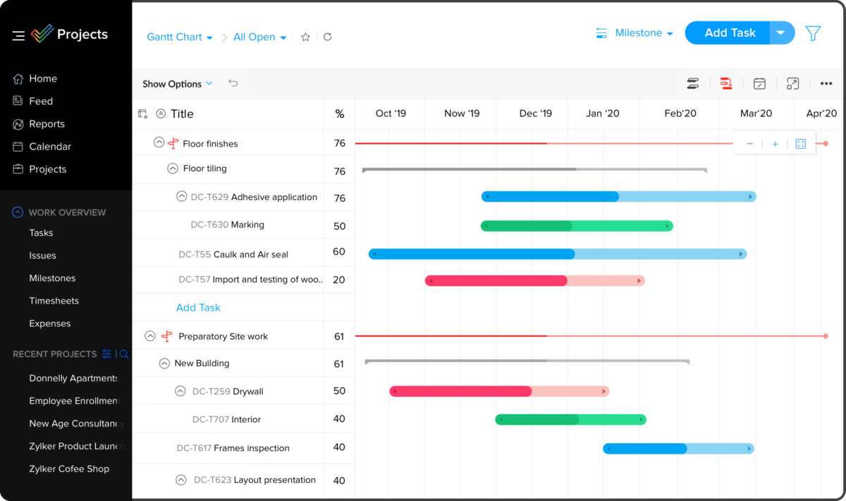 Email and Collaboration