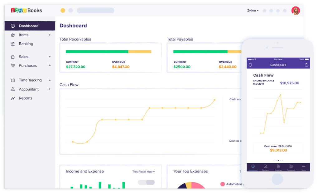 Finance Management Dashboard
