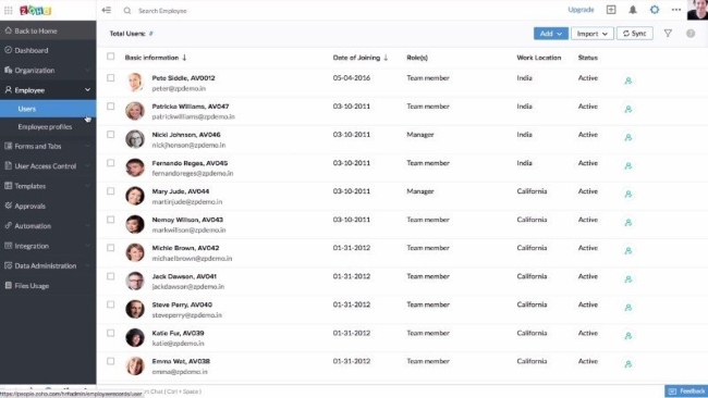 Human Resources Management Dashboard