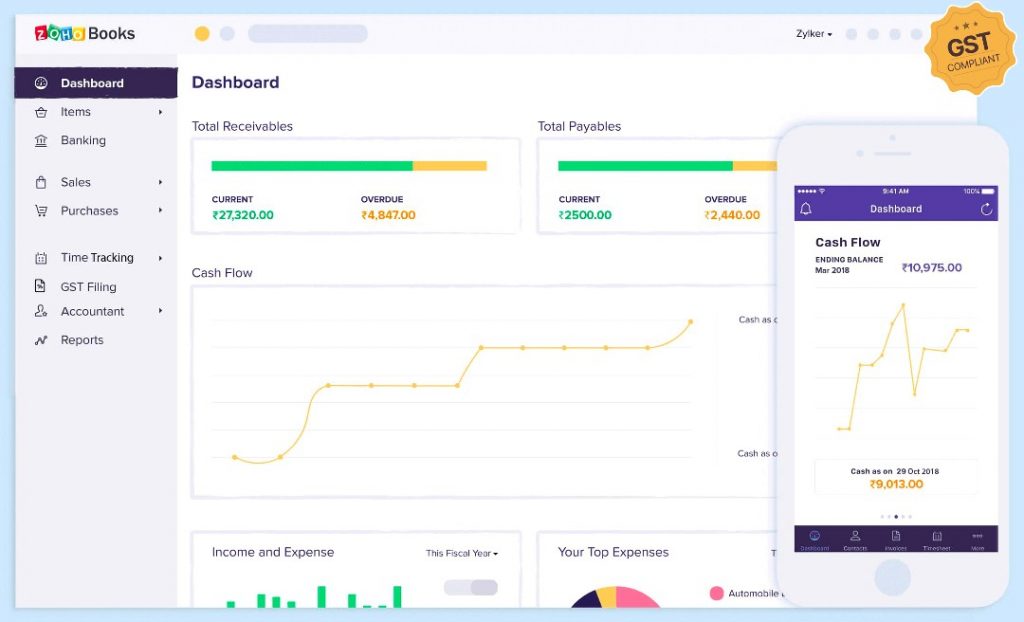 Zoho Slide 1